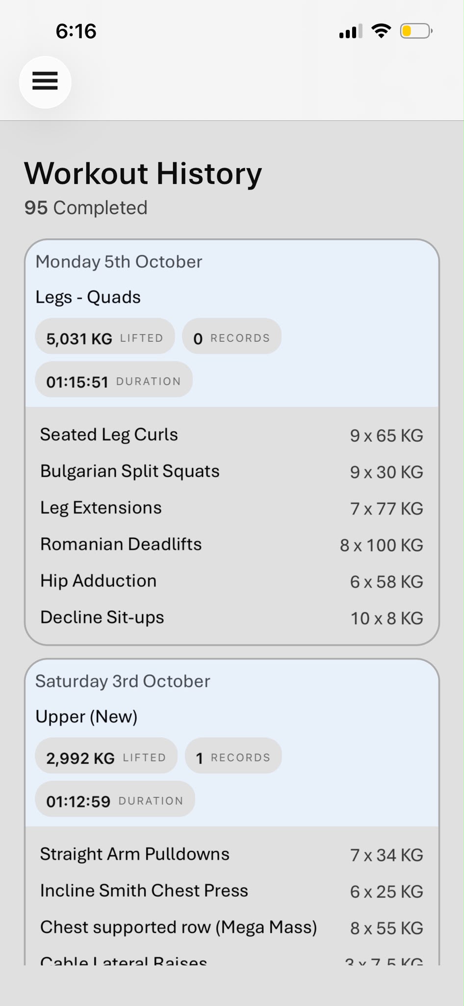 Workout history card for a leg session, showing total weight lifted, duration and the sets for each exercise.